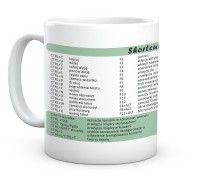 Kubek Skróty Microsoft Arkusz Kalkulacyjny Excel