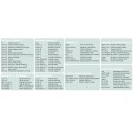 nadruk skróty klawiszowe Excela
