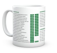 Kubek Office Excel skróty klawiaturowe