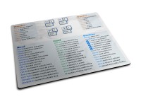 Podkładka pod mysz skróty Excel Word Windows