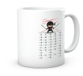 Biały kubek ceramiczny z czarnym napisem katakana
