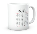 Biały kubek ceramiczny z tabelą pisma hiragana